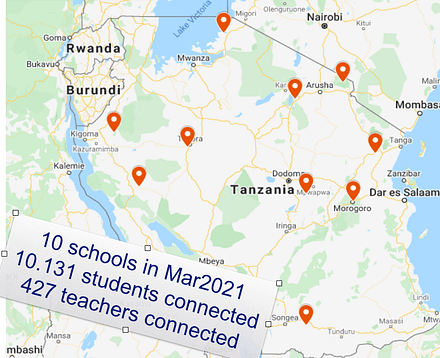 10 schools, 10.131 girls & boys connected
